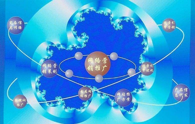 吊罗山乡新媒体运营企业需要掌握的网络推广技巧有哪些